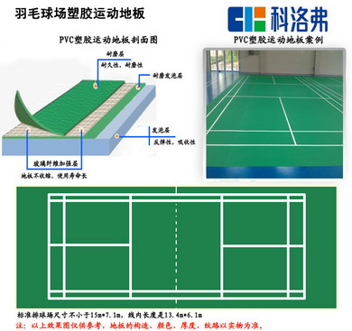 轨交行业